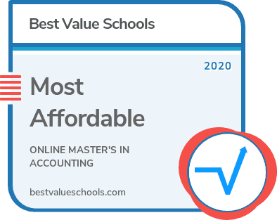 Most Affordable